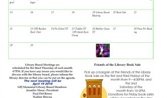 index of blog wp